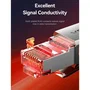 Vention Cable de Red RJ45 SFTP IKMHG Cat.8 Gaming 1.5m Gris